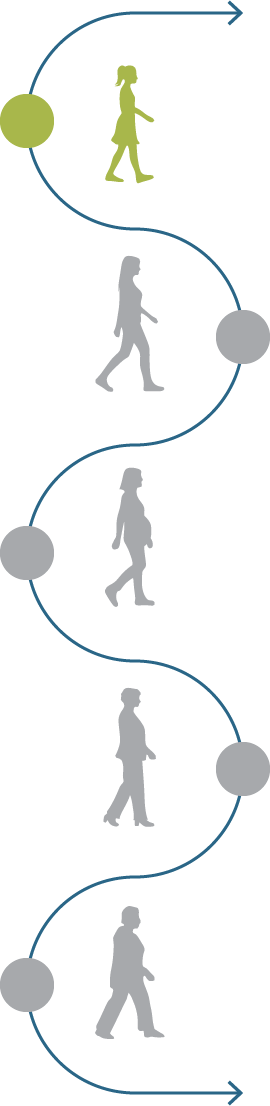 graphic, lifestage, puberty