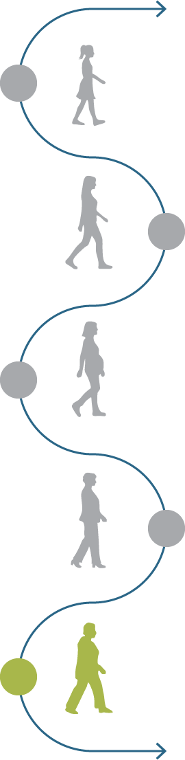 graphic, lifestage, postmenopause