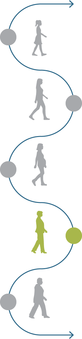 graphic, lifestage, menopause